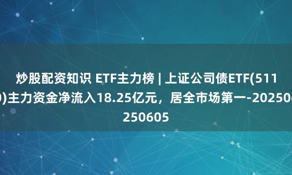 炒股配资知识 ETF主力榜 | 上证公司债ETF(511070)主力资金净流入18.25亿元，居全市场第一-20250605